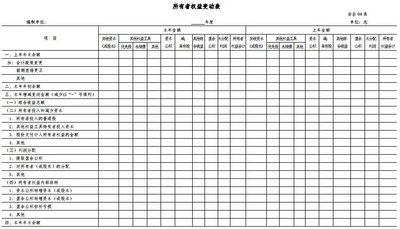 1568255154517565.jpg 財(cái)務(wù)報(bào)表.jpg