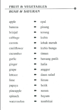 1733962074561092.jpg 馬來語翻譯.jpg