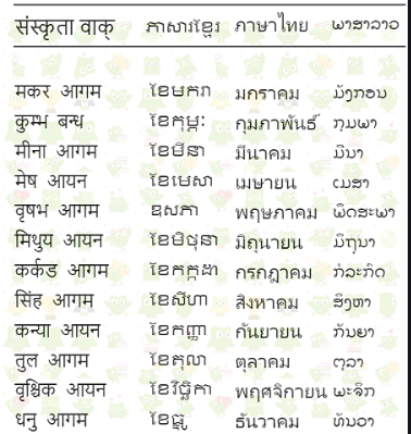 1741824702953952.png 高棉語(yǔ)翻譯.png